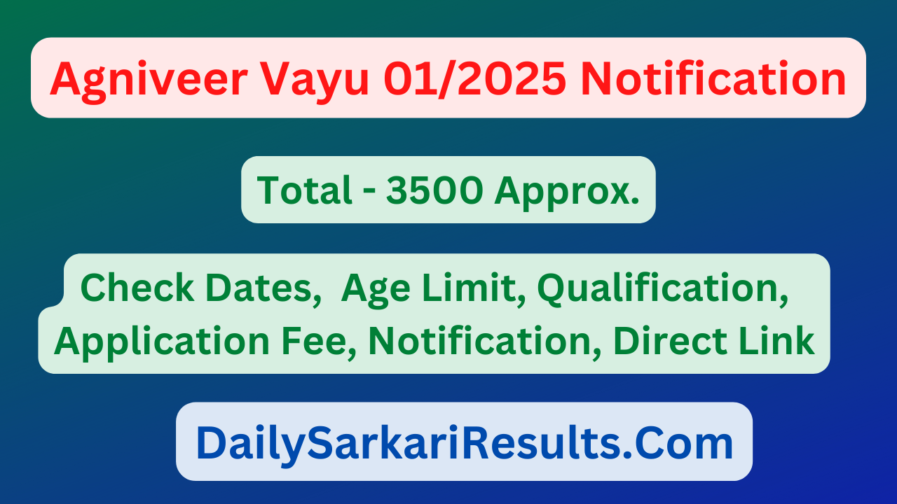 Agniveer Vayu Intake 01 2025 Notification 2024 Apply Online Form