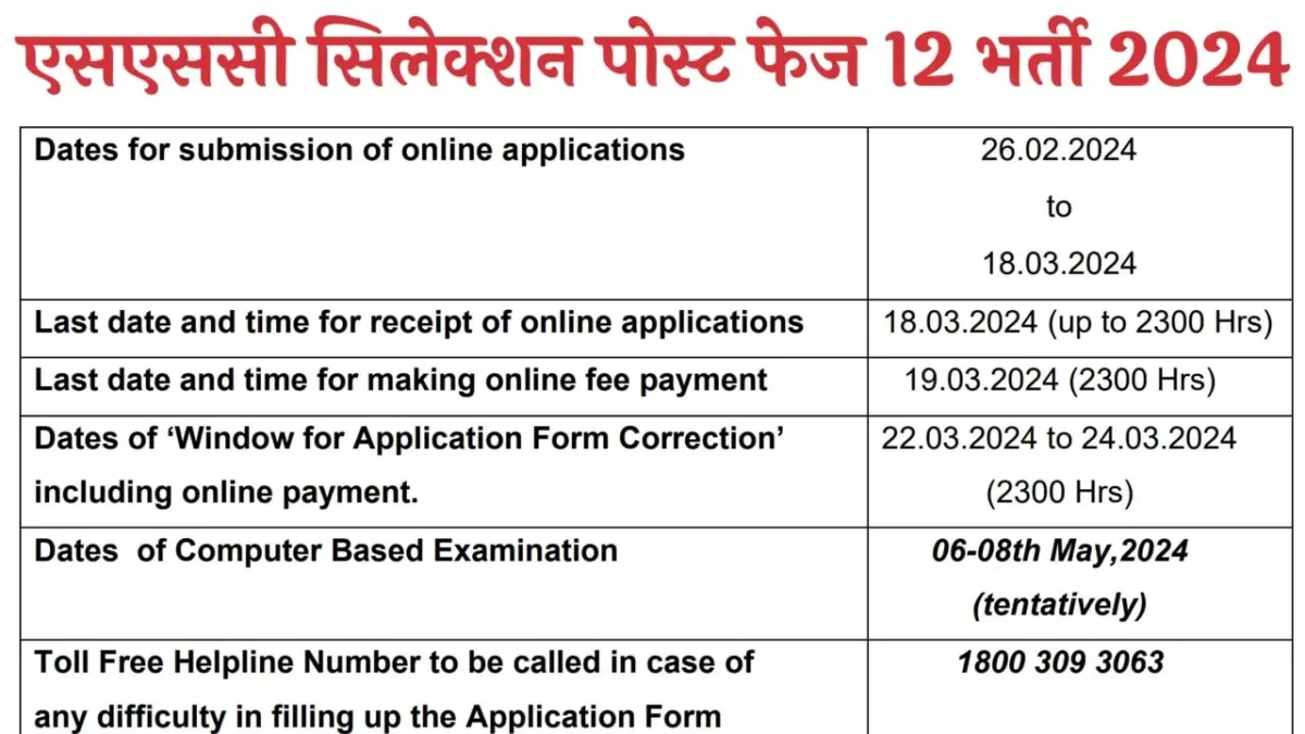 ssc selection post phase 12 notification 2024