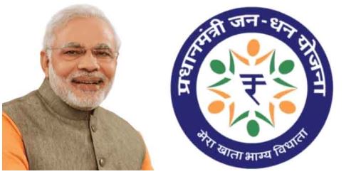 Pradhan Mantri Jan Dhan Yojana 2024