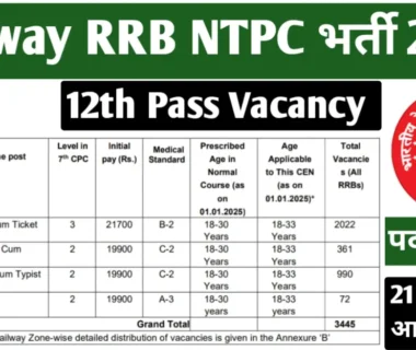 Railway RRB NTPC 12th Pass Vacancy 2024