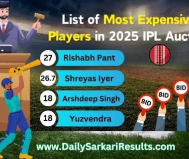 IPL Auction 2025 Expensive player list